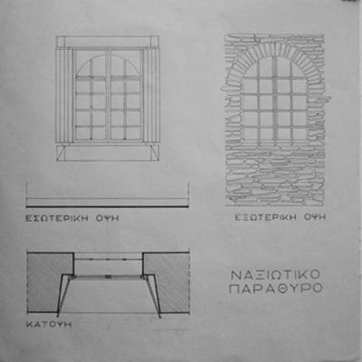 Kostantina